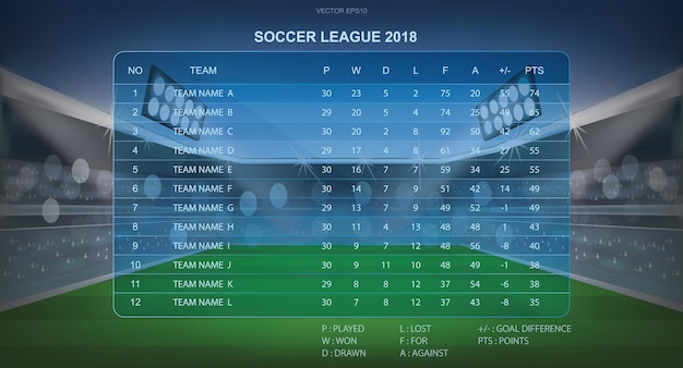 Soccer score table with background of football stadium. vector illustration.