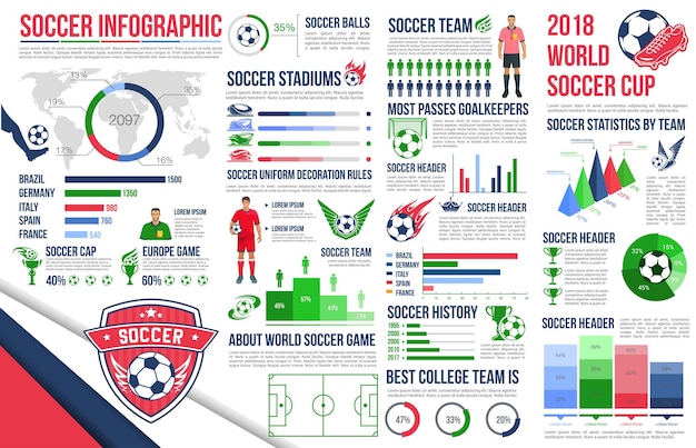 Vector soccer sport infographic of football championship