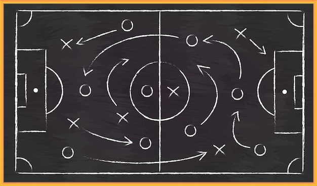 Soccer strategy field on black chalkboard