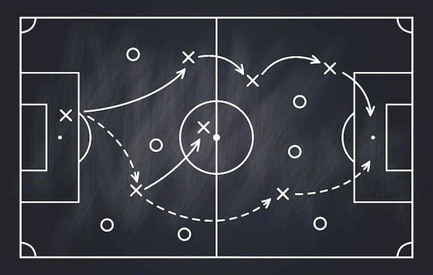 Soccer strategy football game tactic drawing on chalkboard Hand drawn soccer game scheme learning diagram with arrows and players on blackboard sport plan vector illustration