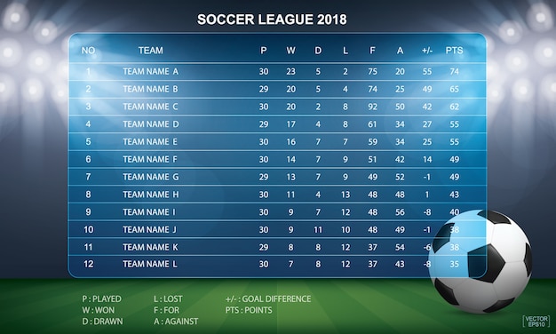 スポーツスタジアムの背景とサッカーテーブル