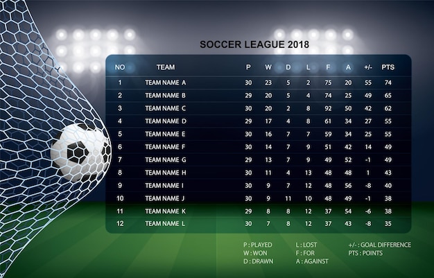 Calcio balilla con sfondo dello stadio sportivo. illustrazione vettoriale.