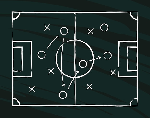 Schema di tattiche di calcio strategie di visualizzazione delle tattiche della lavagna per giochi di calcio immagine di disegno vettoriale sgargiante