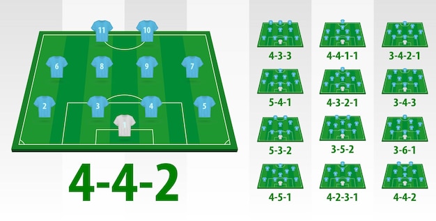 Formazione della squadra di calcio su mezzo campo.