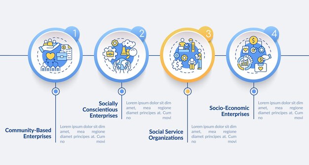 Sociaal ondernemerschap focus vector infographic sjabloon