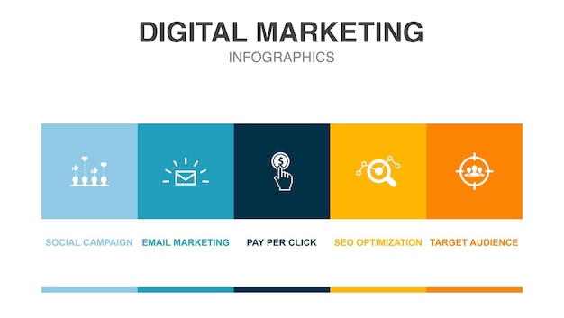 Социальная кампания маркетинг по электронной почте плата за клик seo-оптимизация иконки целевой аудитории шаблон макета инфографического дизайна креативная концепция презентации с 5 шагами
