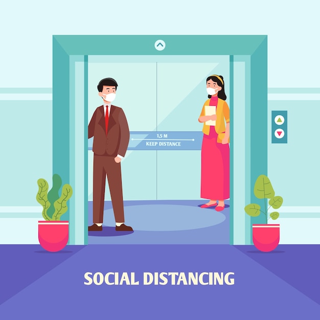 Social distancing in a elevator