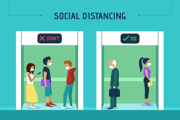 Vector social distancing in a elevator