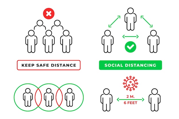 Vector social distancing infographic