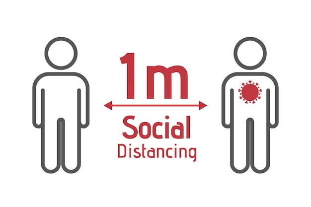 Social distancing tijdens covid19