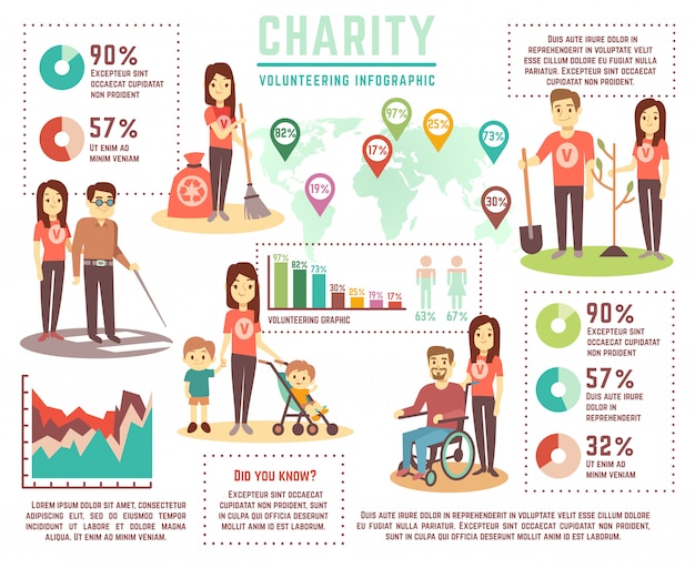 Social help and charity work vector concept.