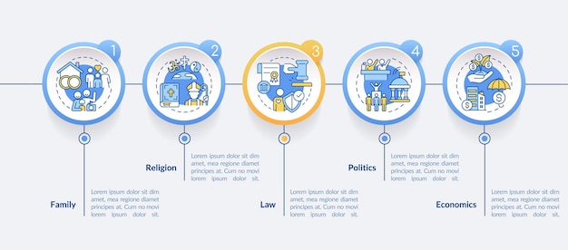 Social institutions list circle infographic template