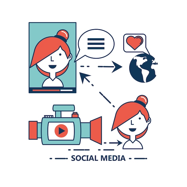 Social media design