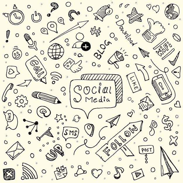 Doodle di social media