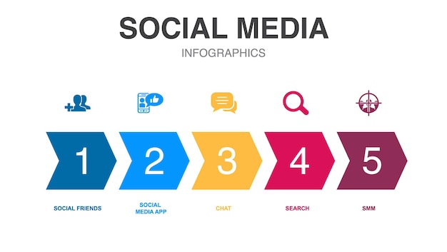 Vector social media icons infographic design template creative concept with 5 steps