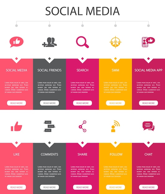 소셜 미디어 인포그래픽 10 옵션 UI 디자인. 좋아요, 공유, 팔로우, 댓글 간단한 아이콘