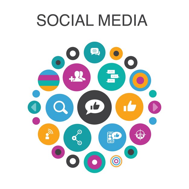 Social media  infographic circle concept. smart ui elements like, share, follow, comments