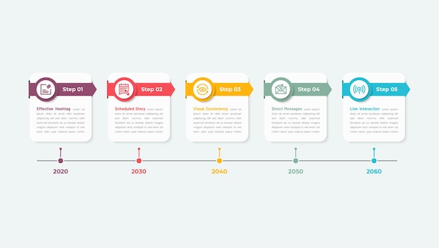 Social media infographic sjabloon voor bedrijven