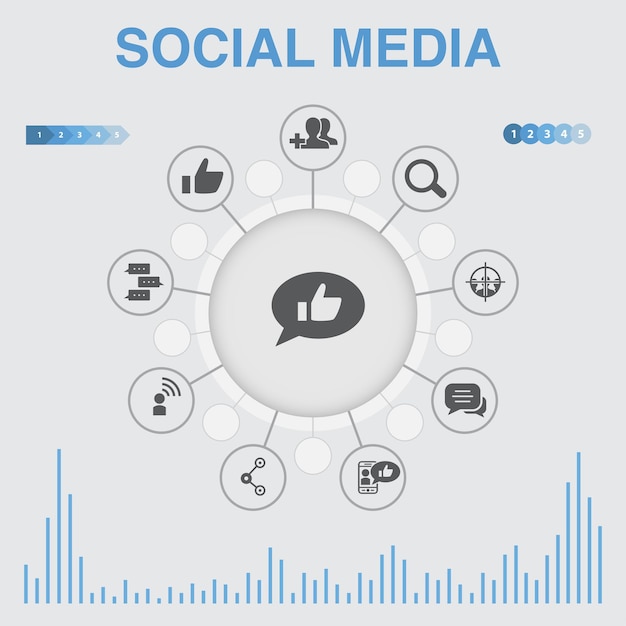 Infografica sui social media con icone. contiene icone come mi piace, condividi, segui, commenti