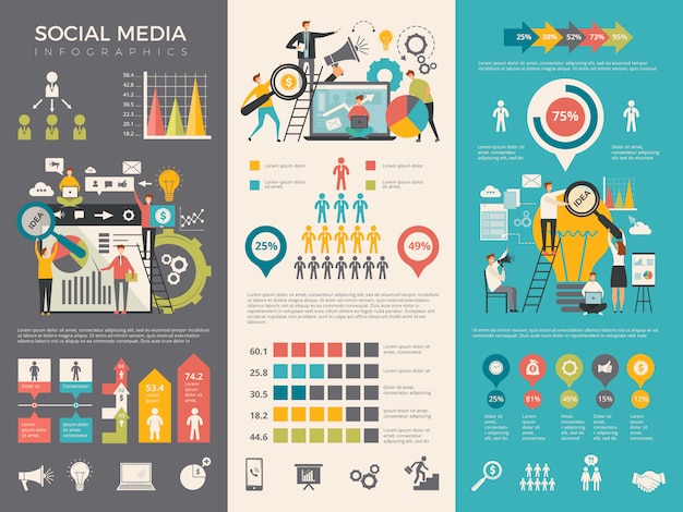 Vettore infografica social media. lavora le persone socializzando come il modello di social design grafico di condivisione delle valutazioni