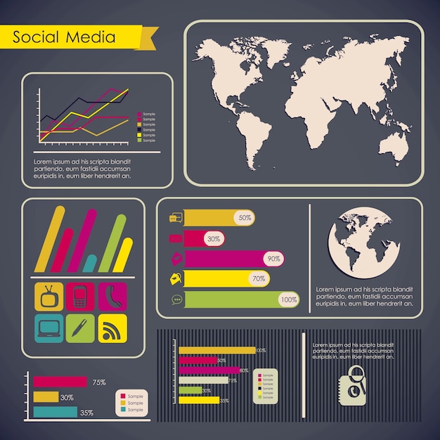 Infografica social media