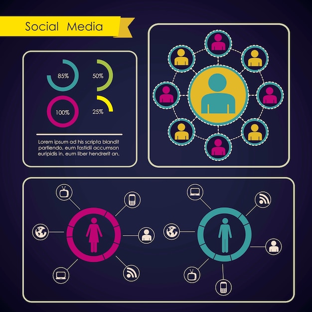 Infografica social media