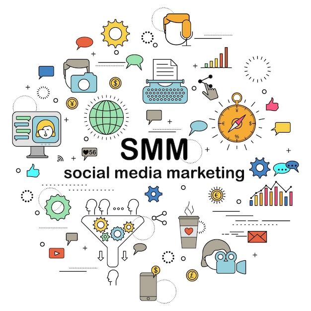 Social media marketing