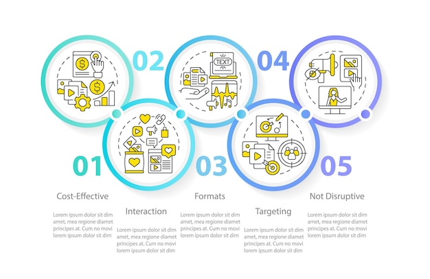 Social media reclame voordelen cirkel infographic sjabloon
