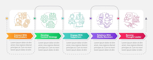 Social media-strategieën voor belangenbehartiging rechthoek infographic sjabloon