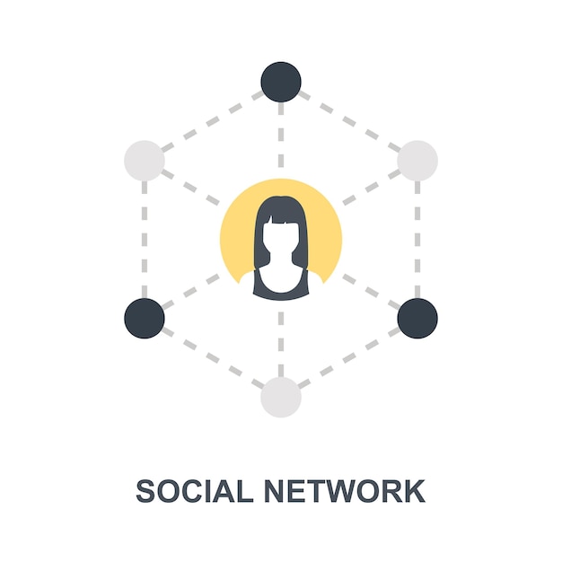 Social Network