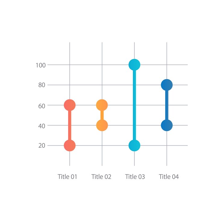Vector social poll results infographic dot chart design template