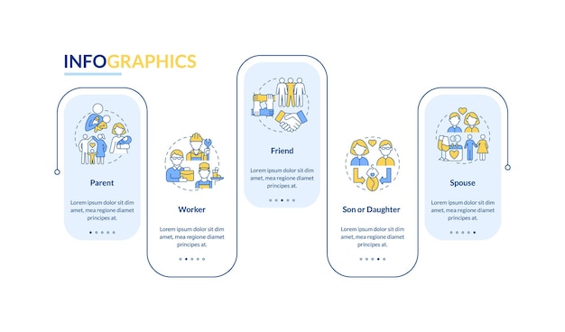 Social role example vector infographic template. community position presentation outline design elements. data visualization with 5 steps. process timeline info chart. workflow layout with line icons