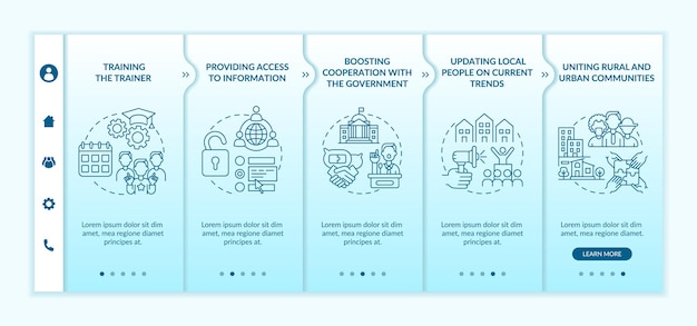 Social unit development steps onboarding template