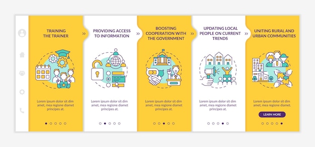 Social unit development steps onboarding vector template. responsive mobile website with icons. web page walkthrough 5 step screens. training trainer color concept with linear illustrations