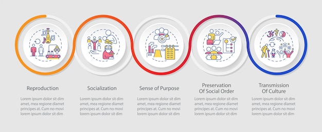 Sociale instellingen functies loop infographic sjabloon