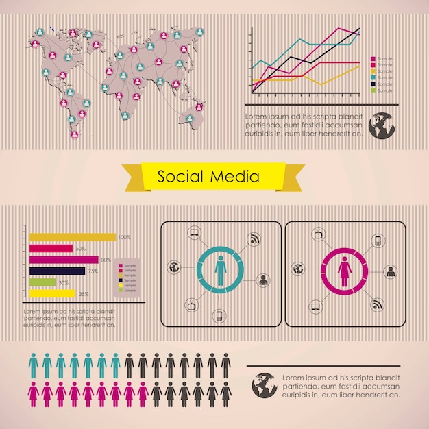 Sociale media Infographic