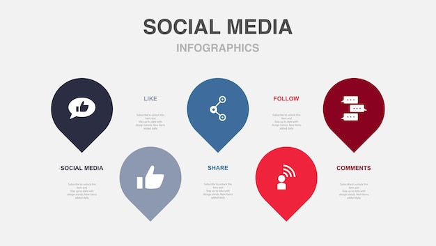 Sociale media zoals delen volgen opmerkingen pictogrammen Infographic ontwerp lay-outsjabloon Creatief presentatieconcept met 5 stappen