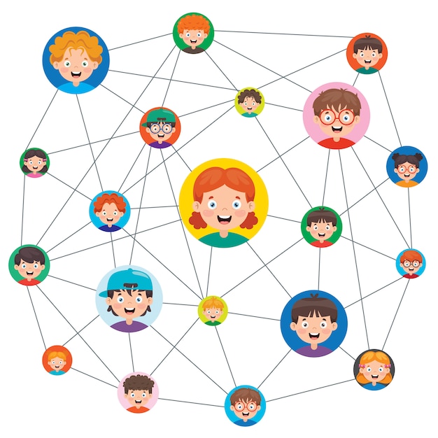 Sociale netwerken en verbinding tussen mensen