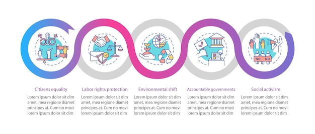 Sociale verandering waarden infographic sjabloon.