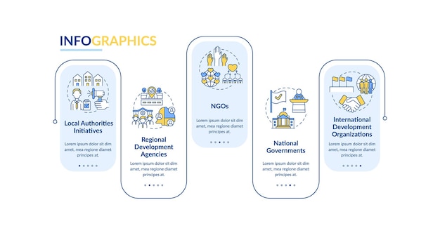 Modello di infographic di vettore di programmi della società. la presentazione delle iniziative locali delinea gli elementi progettuali. visualizzazione dei dati con 5 passaggi. grafico delle informazioni sulla sequenza temporale del processo. layout del flusso di lavoro con icone di linea