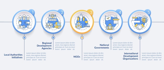 사회 진행 프로그램 벡터 Infographic 템플릿입니다. Ngo 프레젠테이션 개요 디자인 요소. 5단계로 데이터 시각화. 타임라인 정보 차트를 처리합니다. 라인 아이콘이 있는 워크플로 레이아웃