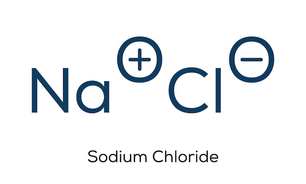 Хлорид натрия поваренная соль каменная соль галит химическая структура векторная иллюстрация