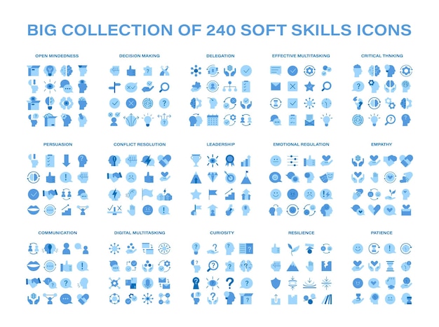 Vector soft skills set enhance essential interpersonal abilities with icons of critical thinking leadership