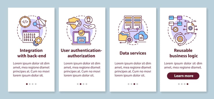 Vector software development onboarding mobile app page screen with linear concepts. integration with back-end walkthrough 4 steps graphic instructions. ux, ui, gui vector template with illustrations