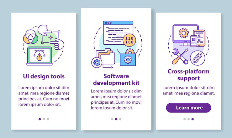 Vector software development onboarding mobile app page screen with linear concepts. ui design, cross-platform support walkthrough 3 steps graphic instructions. ux, ui, gui vector template with illustrations