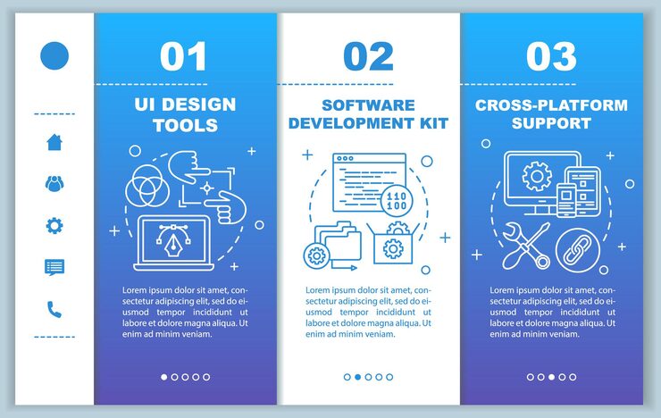 Vector software development onboarding mobile web pages vector template. responsive smartphone website interface idea with linear illustrations. webpage walkthrough step screens. color concept