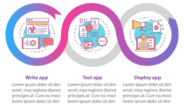 Modello di infografica vettoriale di sviluppo software. elementi di design di presentazione aziendale. visualizzazione dei dati con quattro passaggi e opzioni. grafico della sequenza temporale del processo. layout del flusso di lavoro con icone lineari