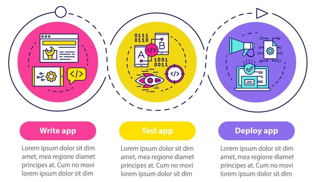 소프트웨어 개발 벡터 infographic 템플릿입니다. 비즈니스 프레젠테이션 디자인 요소입니다. 4단계 및 옵션이 있는 데이터 시각화. 프로세스 타임라인 차트. 선형 아이콘이 있는 워크플로 레이아웃