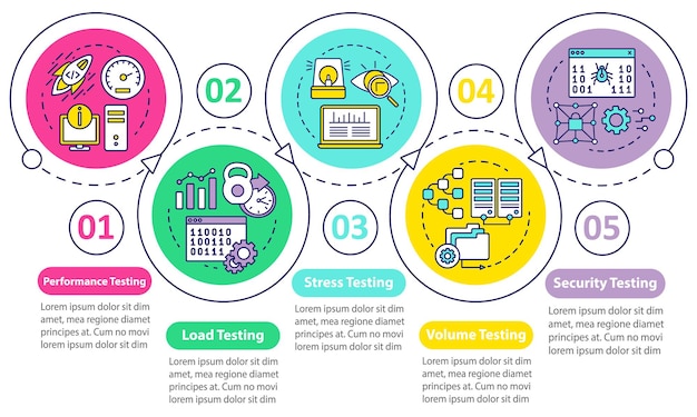 Modello di infografica vettoriale delle prestazioni del software. elementi di design di presentazione aziendale. visualizzazione dei dati con cinque passaggi e opzioni. grafico della sequenza temporale del processo. layout del flusso di lavoro con icone lineari