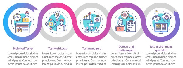 Software testing roles vector infographic template. Business presentation design elements. Data visualization with five steps and options. Process timeline chart. Workflow layout with linear icons